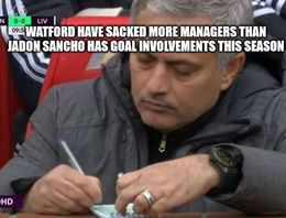 Goal involvements memes