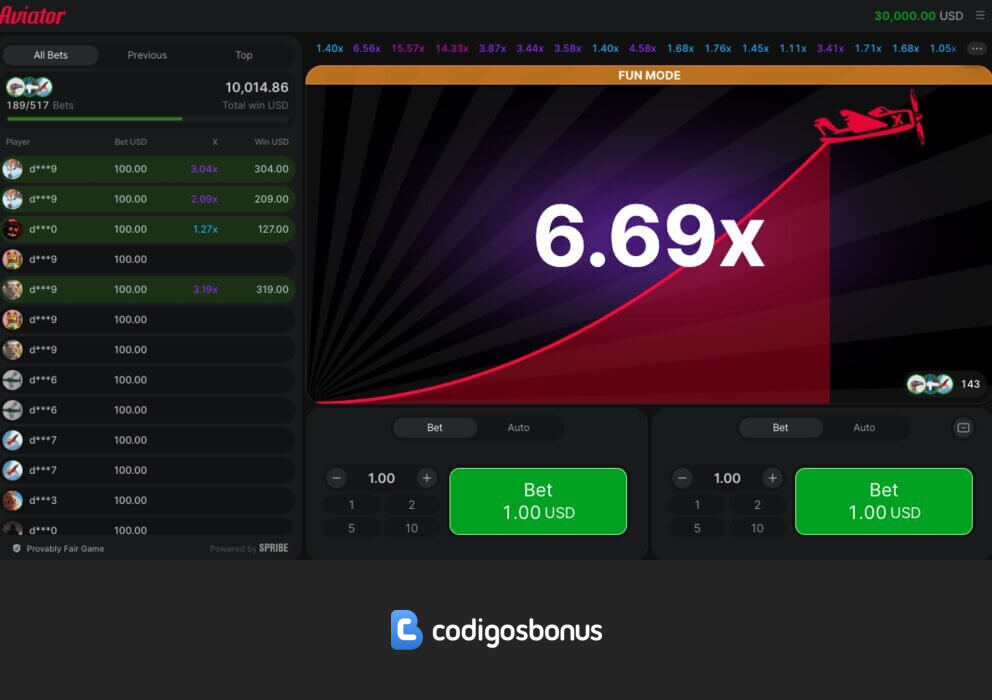 Qual a diferença entre slots e crash games?
