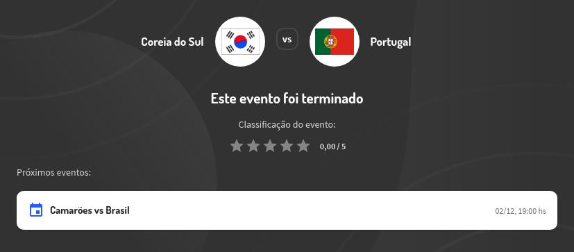 Palpite Coreia do Sul x Portugal