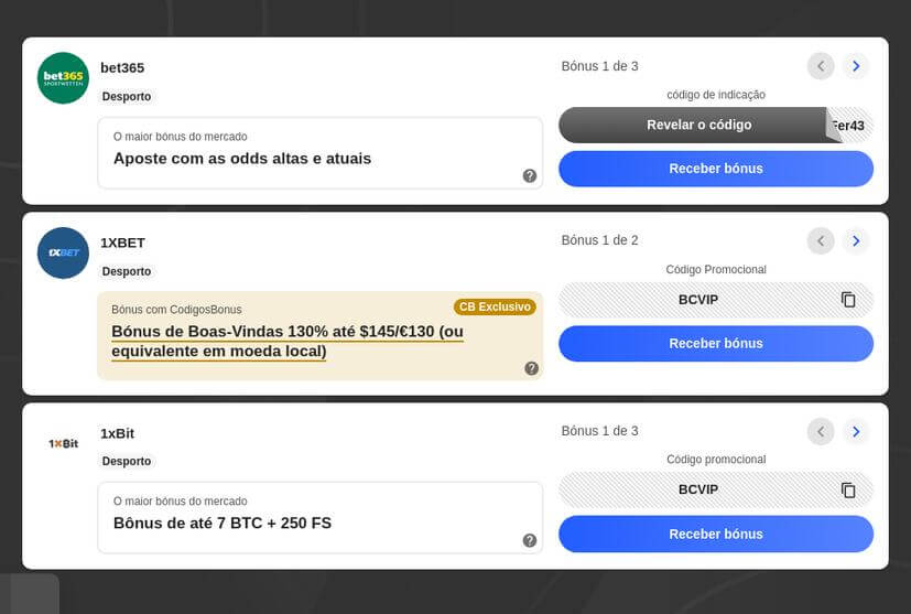 Tudo sobre apostas de basquetebol online