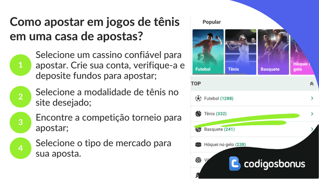 como fazer apostas em jogos de tenis