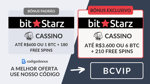 bitstarz comparacao os bonus disponiveis