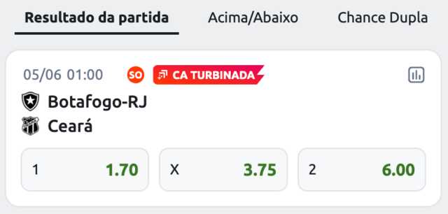 codigo de indicação Betano 2025